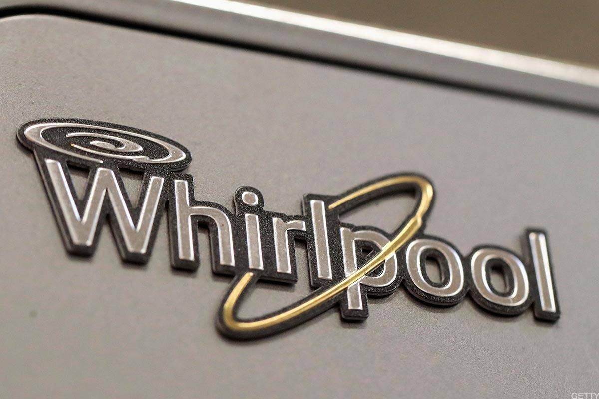 Whirlpool Shell Sell Whirlpool as It Approaches Its 'Reversion to the Mean' - TheStreet