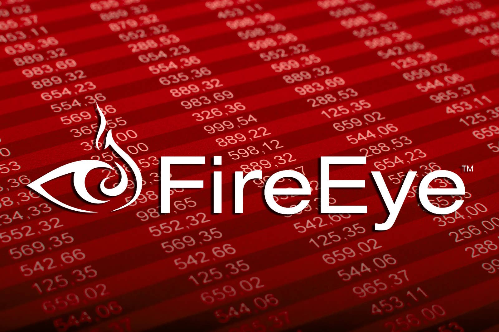 FireEye Jumps as It Steps In to Help in Pipeline Cyberattack - TheStreet