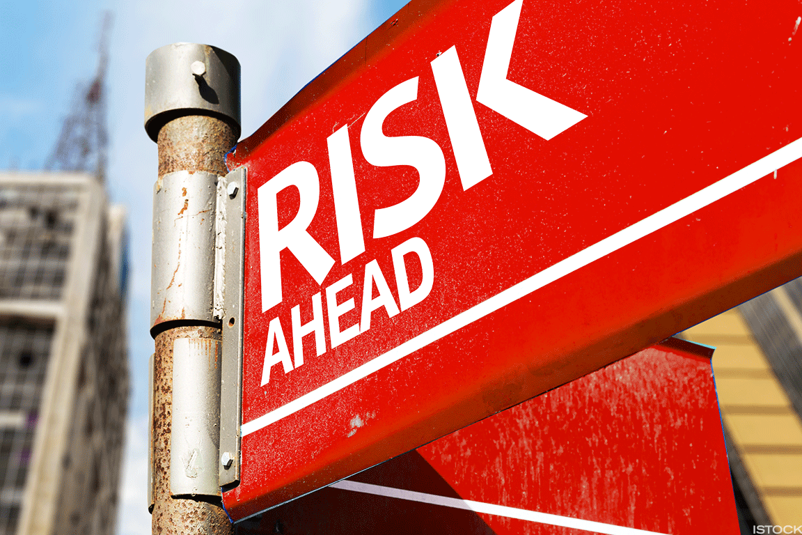 Sharesigh Risk 8 Most Common Types of Investment Risk - TheStreet