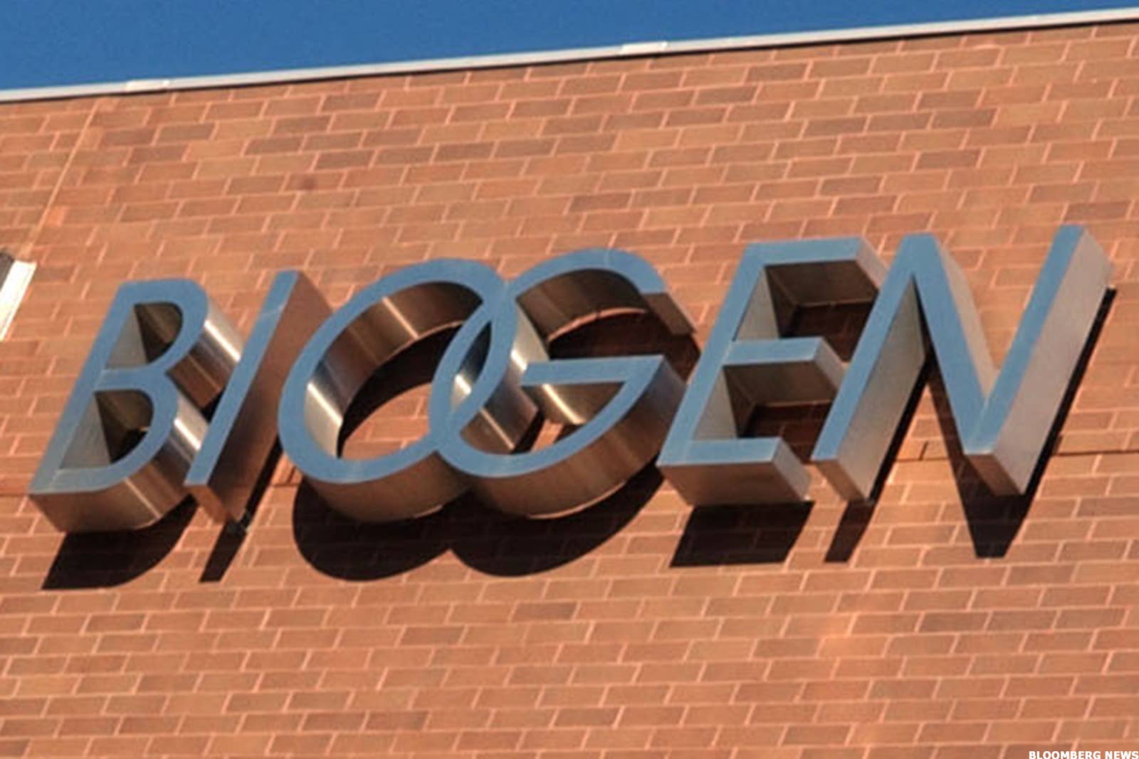 Biogen Shares Hit After Poor U.S. Sales for Muscular Atrophy Treatment ...
