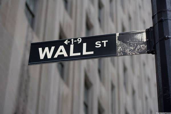 Today's Dead Cat Bounce Stock Is Citrix Systems (CTXS) - TheStreet