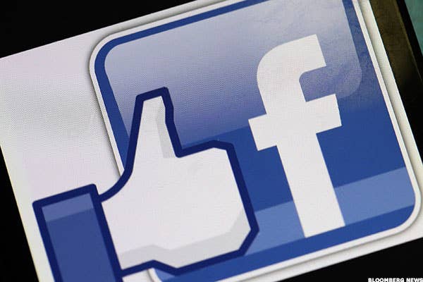 Bull Chart of the Day -- Facebook (FB) Just Keeps Going - TheStreet