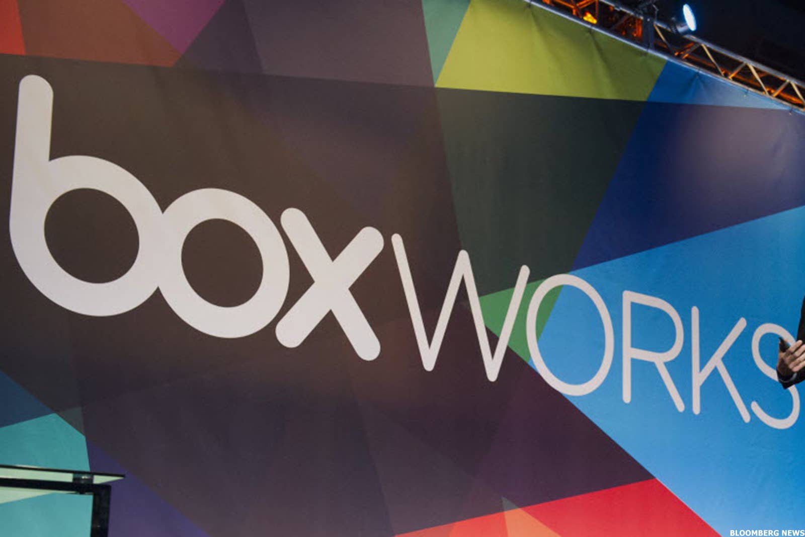 Box Inc. Class A (BOX) Stock Price, News & Historical Data - TheStreet