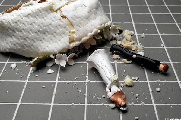 After a ‘gray divorce,’ protect your money