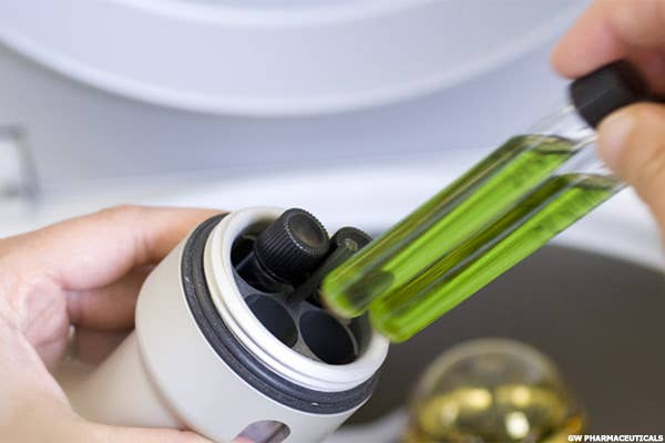 positive results graph Images High Quality Grahic Ariad Pharmaceuticals (ARIA) Stock Is Monday's 'Chart of the Day ...