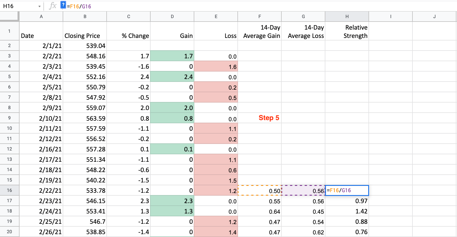 Relative Strength Example What Is the Relative Strength Index? Definition, Calculation & Example ...