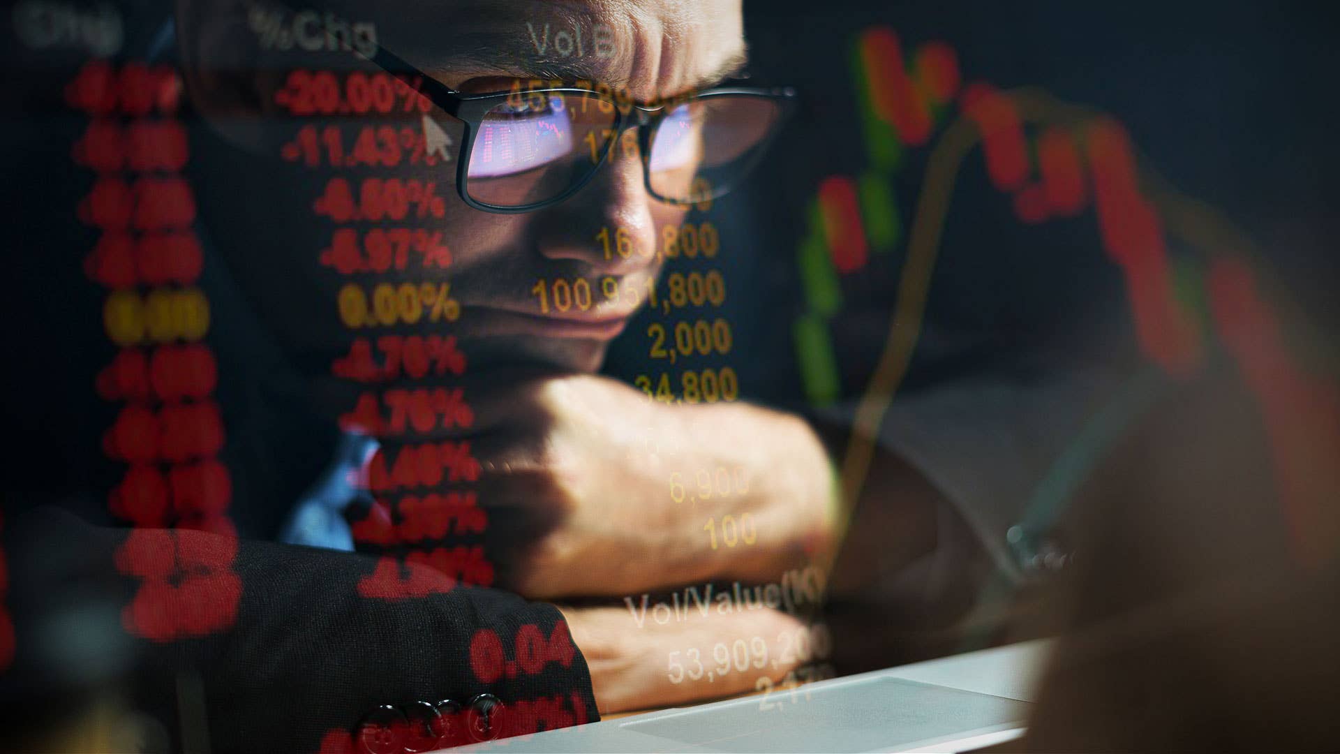 It’s A Wait-And-See Stock Market - TheStreet