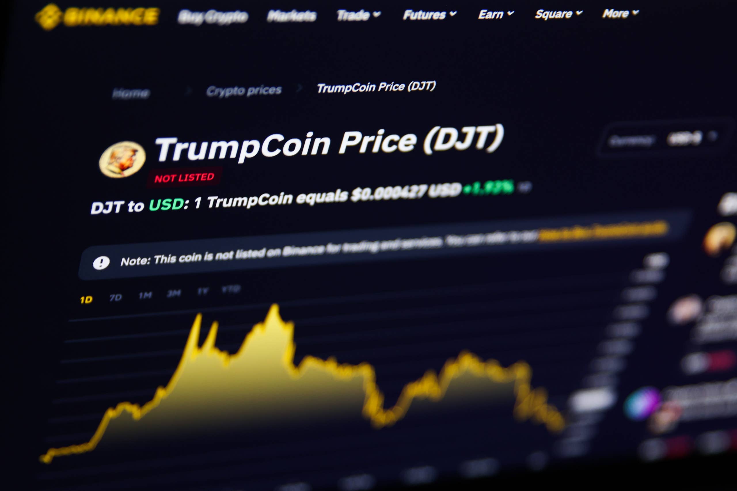 TrumpCoin cryptocurrency price on Binance website is displayed for illustration photo.