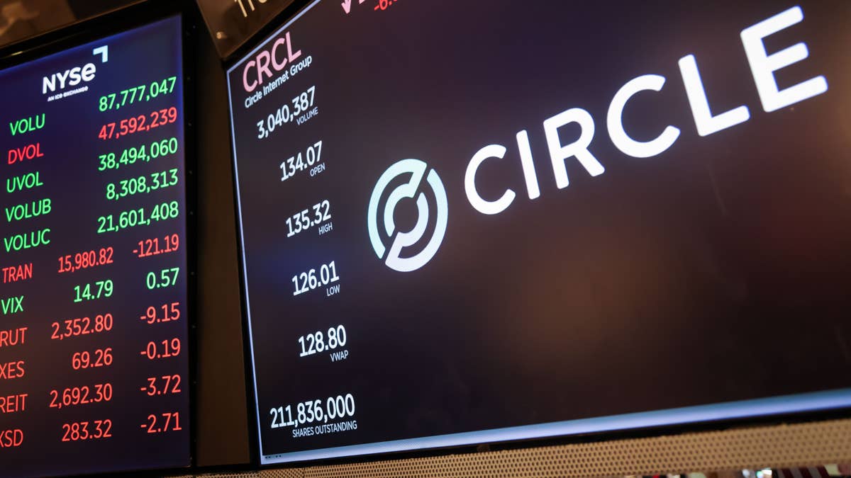 Circle stock slips despite new acquisition news