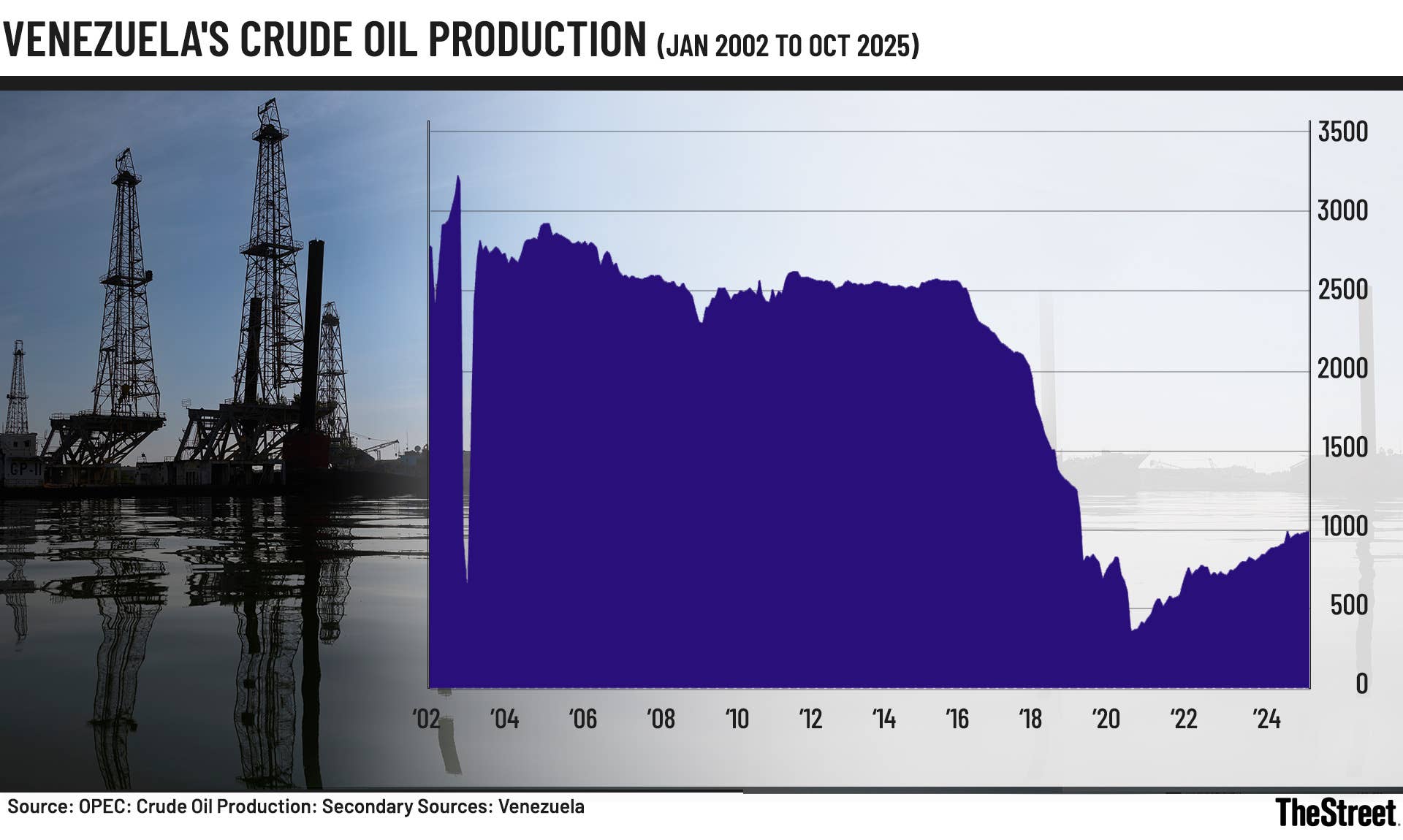 White House Venezuela oil claim could rewrite what you pay at the pump ...
