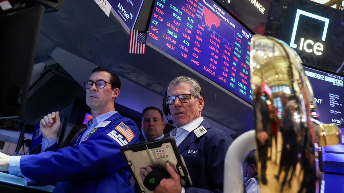 Playbook for the next market pullback