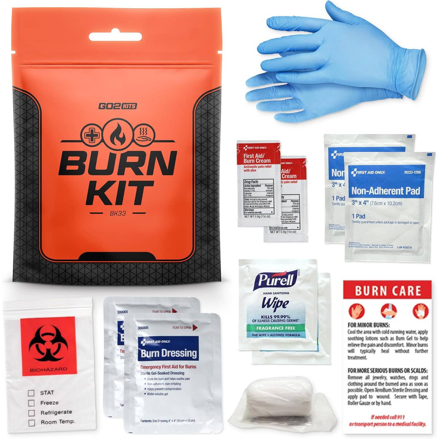 Amazon is selling a $42 full fire survival kit for $36 - TheStreet