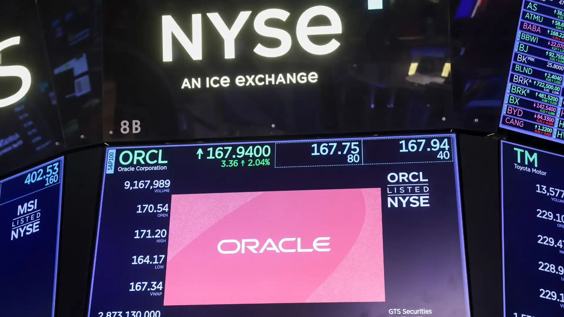 Oracle adds $100B in market cap on major announcement | ORCL - TheStreet
