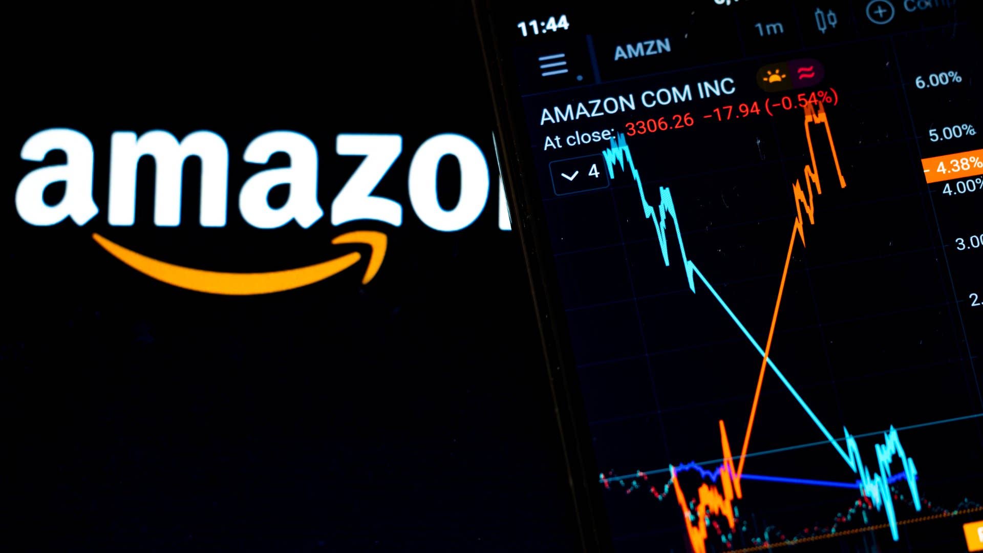 Goldman Sachs just made a big call on Amazon stock