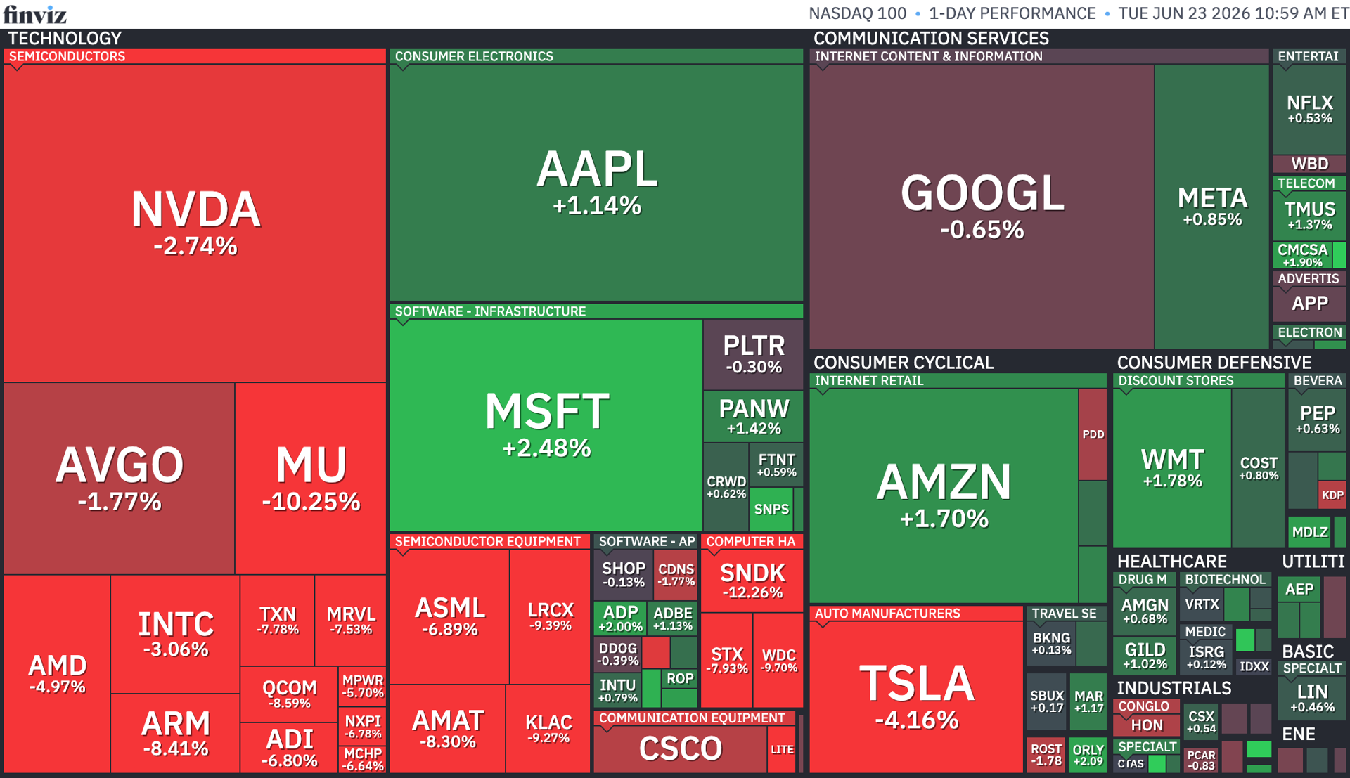Nasdaq Fall Stock Market Today (June 23, 2026): Nasdaq, S&P 500 fall as BoFA rate ...