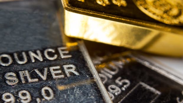 Precious Metals Trading Shifts as Exchange-Listed Futures Absorb Market Share