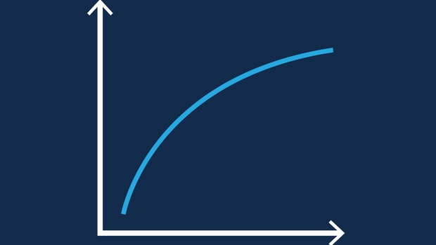 What Is the Yield Curve Telling Us?