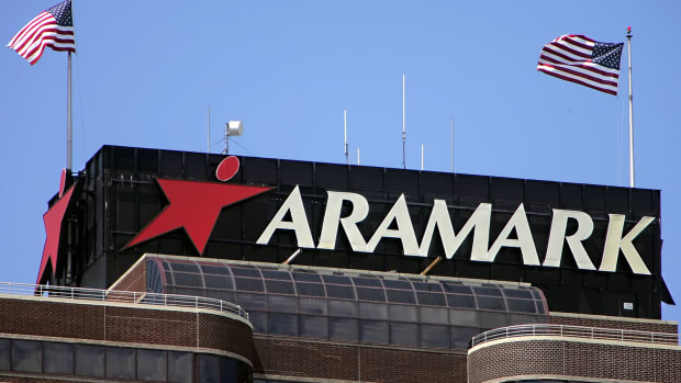 Aramark Stock Chart