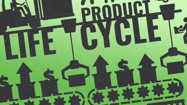What Is the Product Life Cycle? Stages and Examples