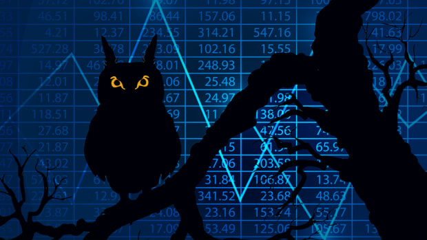 This Market Needs More Fear: Cramer's 'Mad Money' Recap (Thursday 10/18/18)