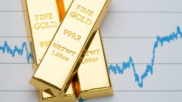 Think the Trade War Is Influencing Gold? Think Again
