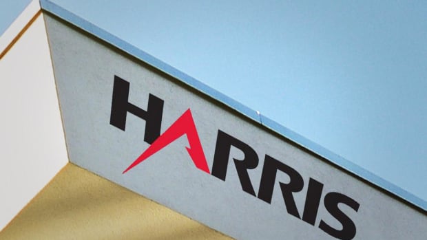 Harris Shares Jump After Earnings Beat Forecasts