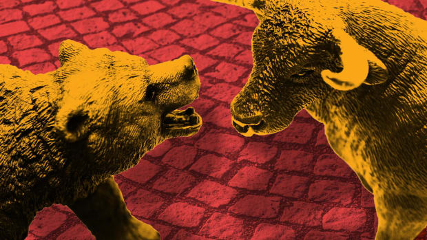 Here's What's Actually Working as the Market Sells Off: Charts