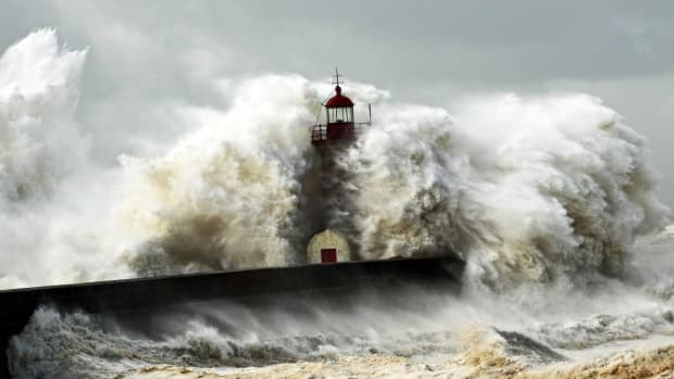 March's Market Outlook: Don't Get Complacent