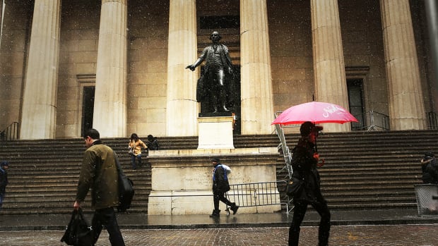 What the Charts Say About the Big Picture: Cramer's 'Off The Charts'