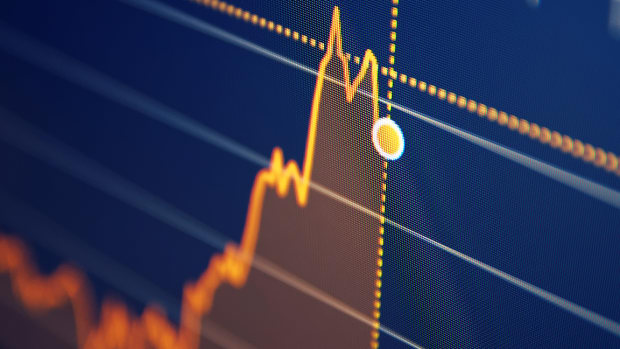 Wyndham Worldwide: Cramer's Top Takeaways