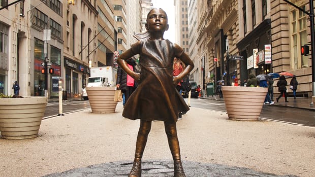 These 4 Charts Show Wall Street's Uneasiness Might Not Be All Bad