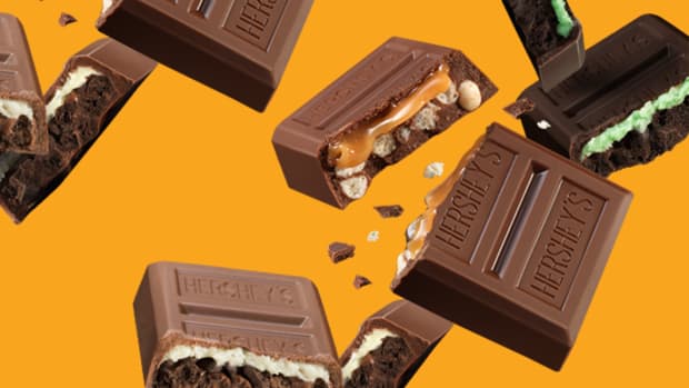 CHART: Hershey's Stock Is Looking Anything but Sweet Right Now