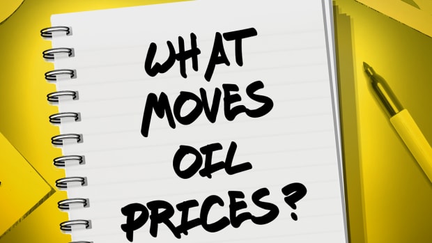What Determines the Price of Oil?