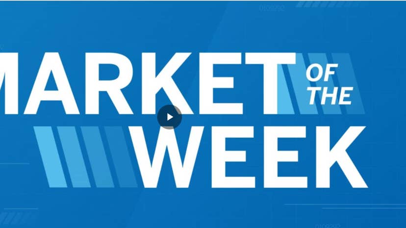 Market of the Week: British Pound