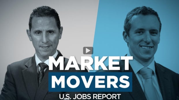 Market Movers: March U.S. Jobs Report