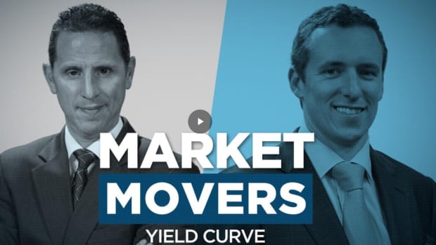 Market Movers: Yield Curve