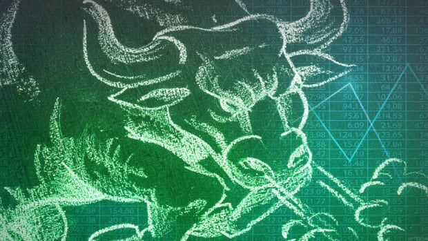 Could Excessive Optimism Be What Finally Cripples the Bull Market?