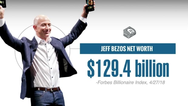 Amazon Is on its Way to Becoming a Trillion Dollar Company
