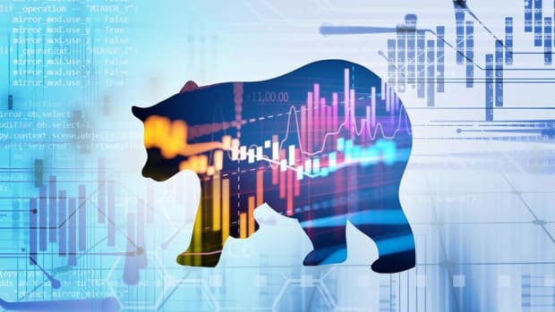 Watch Out for That Bearclaw: How a Bear Market Can Impact Your 401(k)