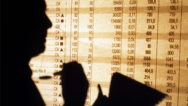 10-Year Treasury Looks Set to Decline to at Least the 1.5% Level