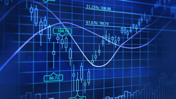 High-Dividend Short-Squeeze Opportunities