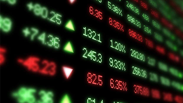 Dion's Wednesday ETF Winners and Losers