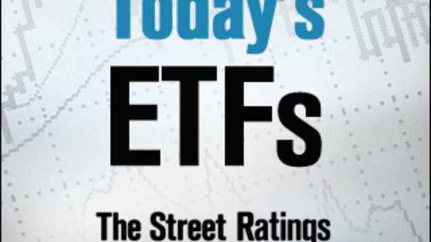 8 New ETFs to Trade