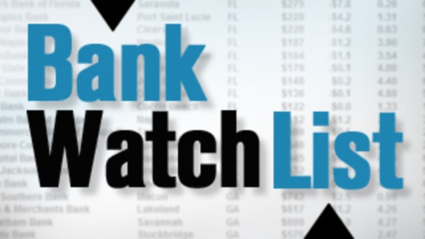 154 Small Banks Hurdling Toward Oblivion: TheStreet Watch List