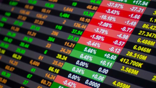 HP, Chevron, Intel: Dow Movers