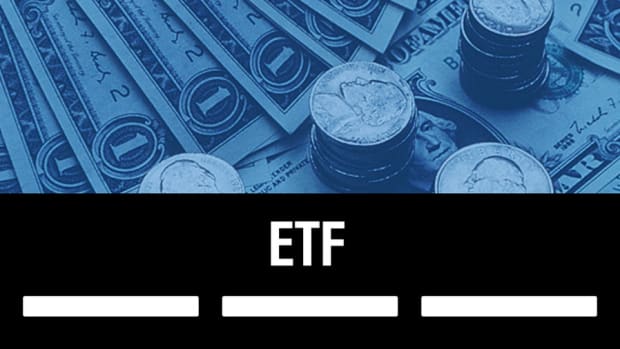 Potential Market Top