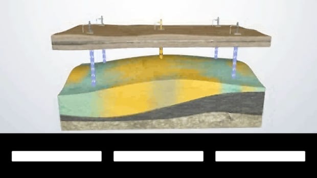 More Oil, Less Pain at the Pump?