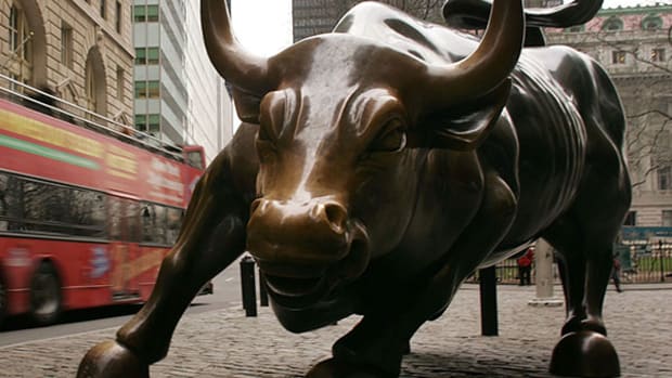 Charts You Should See: Bull Run for Bank Stocks