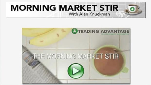 Morning Market Stir: Stocks Close at Lows and Weakness Persists