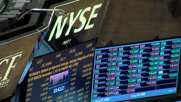 Short Sellers Ride Wave of Market Optimism